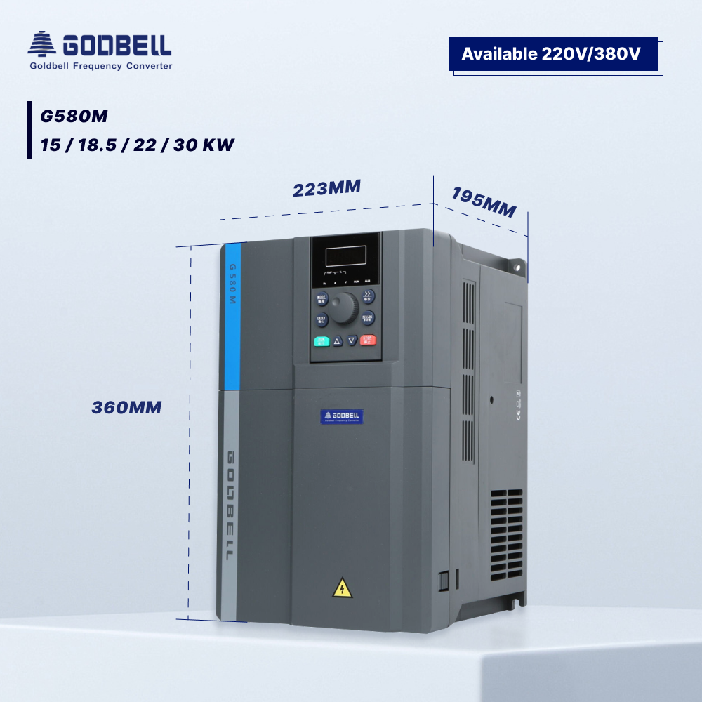 Configure variable frequency drivers for India solar pump projects.