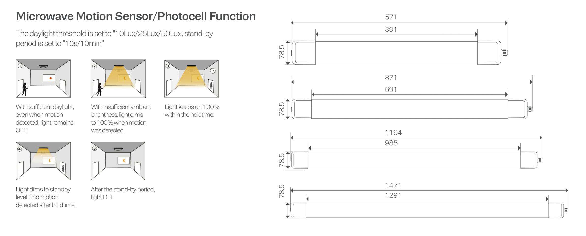 IP65 ceiling batten light.jpg