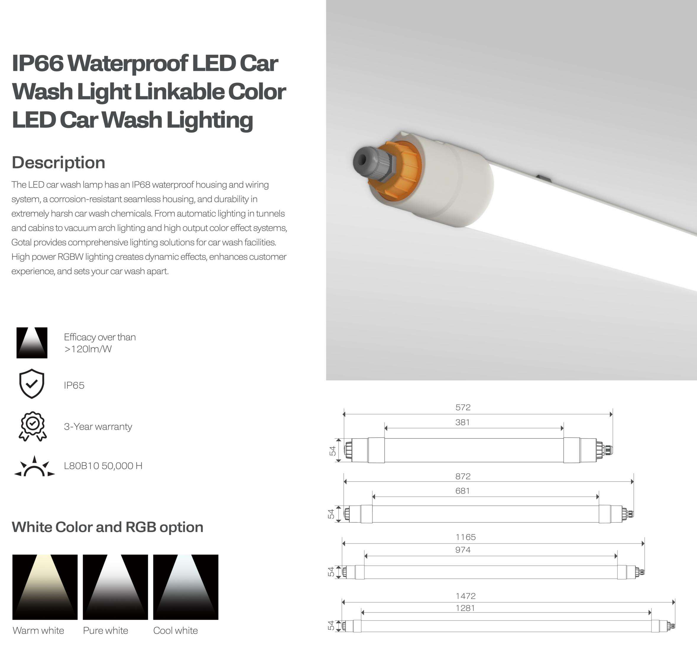 led car wash light.jpg