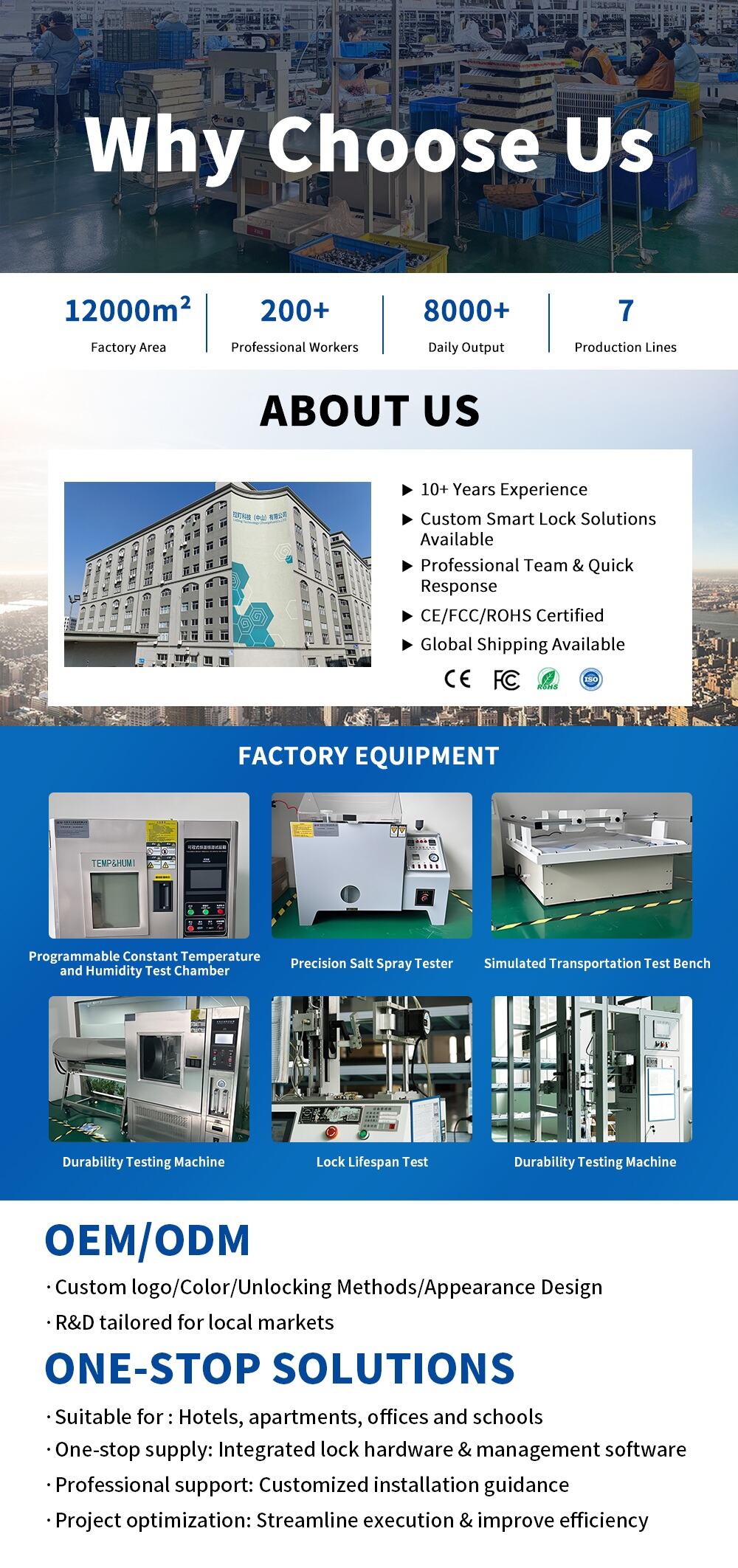 TTLock Electronic Mortise Smart Lock-Hotel Use Central Management Via App Card Keypad Mobile Aluminum Steel Doors Kaisstar supplier