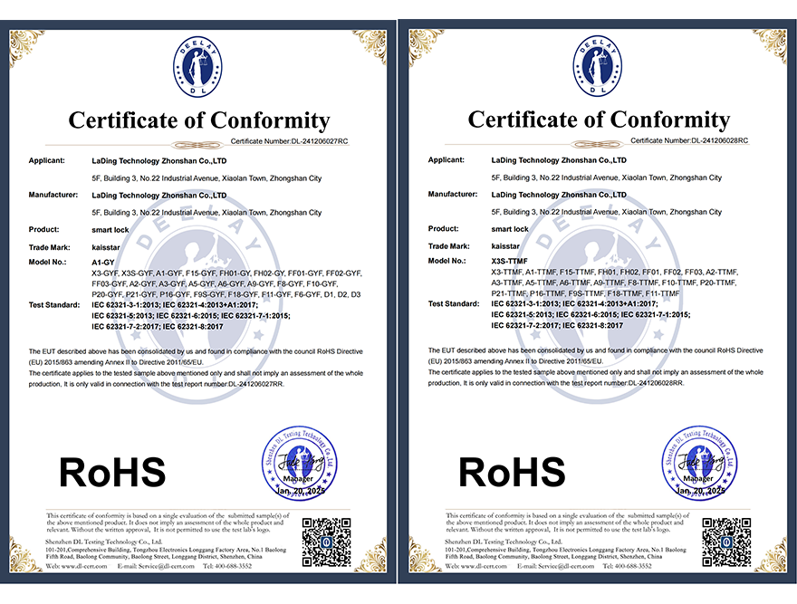 Product Qualification