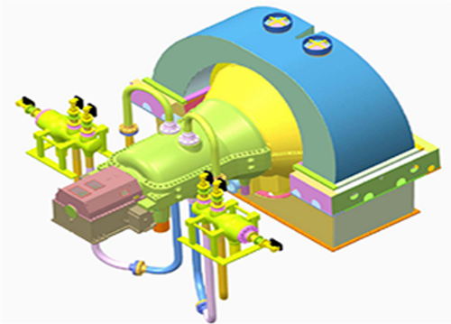 Let's classify the various types of steam turbines~