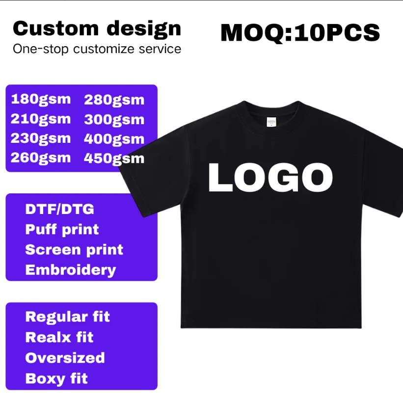 Fərdiləşdirilmiş küçə geyim brendlərinin yaradılması üzrə rəhbərlik