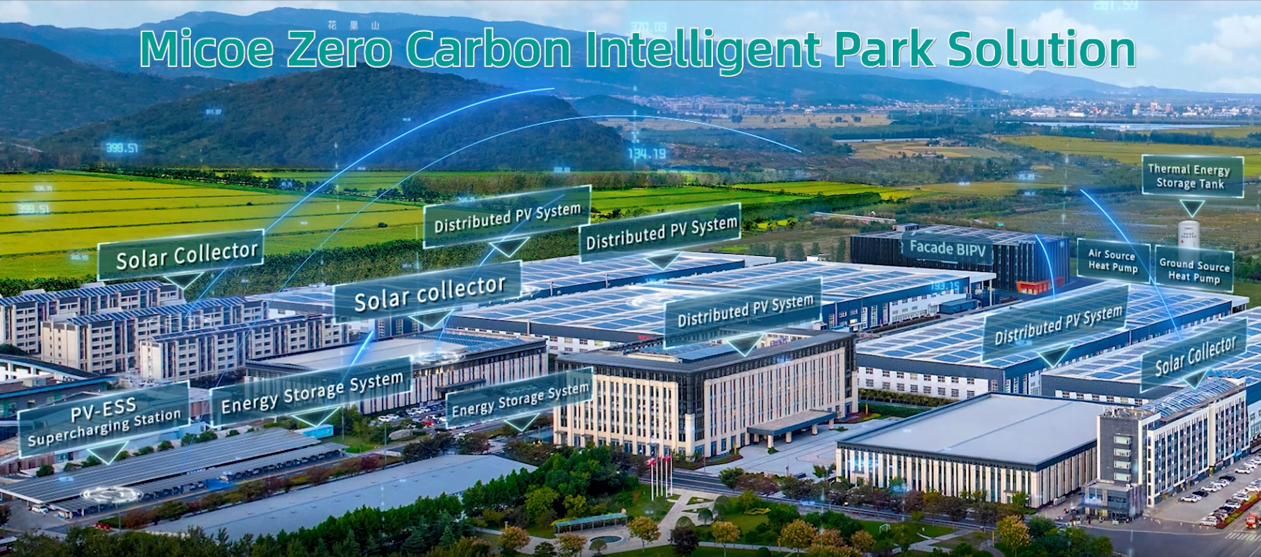 零碳园区.png