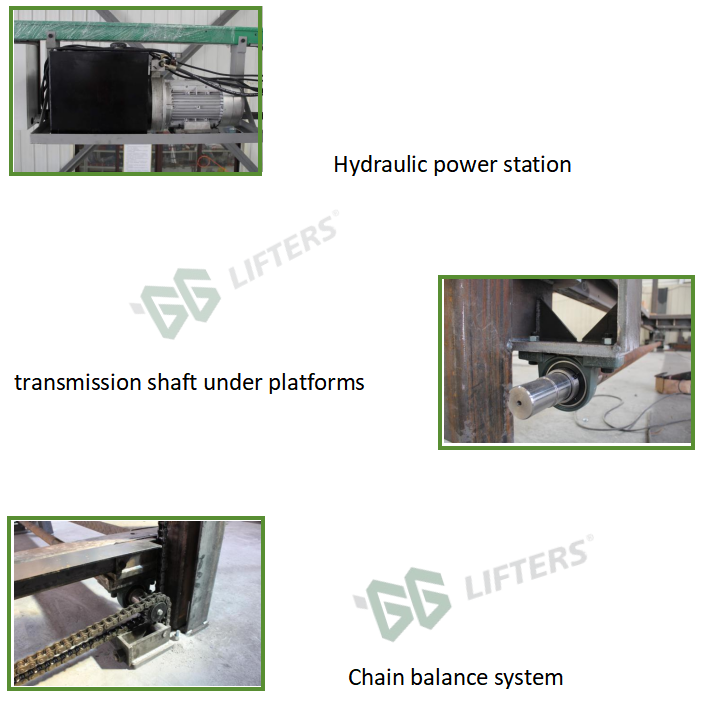 underground double wide parking lift hydraulic driven-4