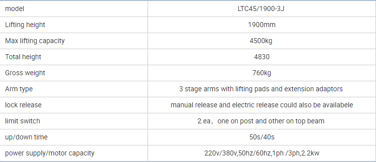 clear floor car lift-4