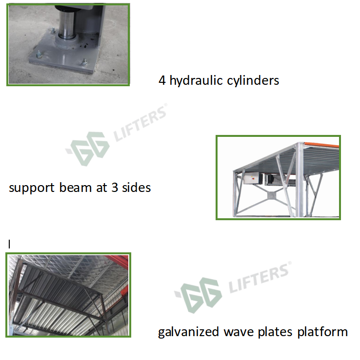 underground double wide parking lift hydraulic driven-5