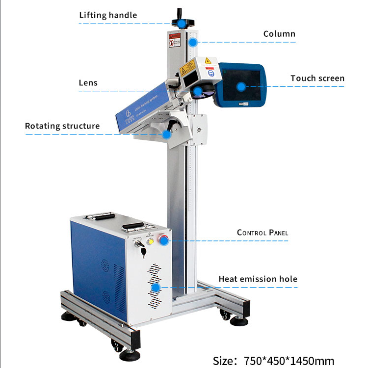 By Laser - High-Speed Flying Fiber Laser Coding Machine