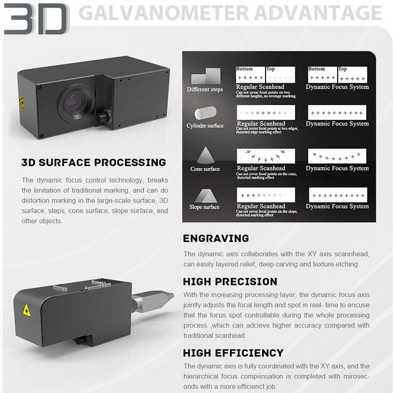 3D Fiber Laser marking machine manufacture