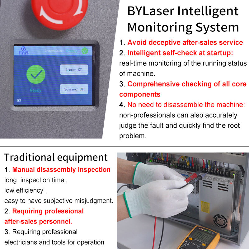 Intelligent Monitoring Laser Marking Machine supplier