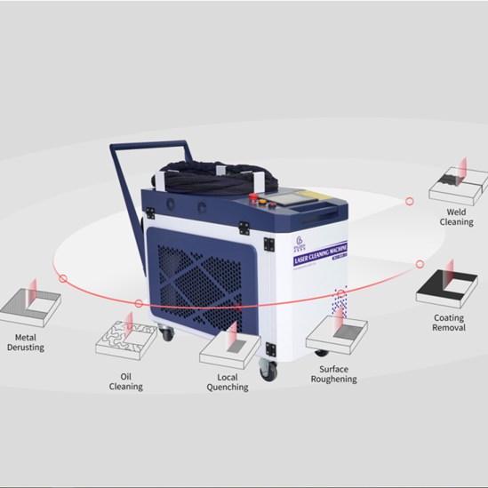 Why Is a Laser Rust Cleaning Machine the Best Tool for Rust Removal?