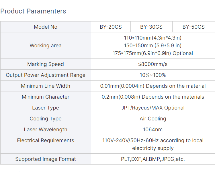 Flying Fiber Laser Coding marking Machine supplier