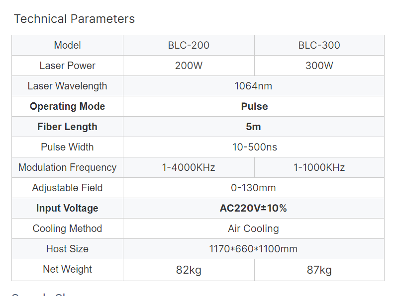 200W 300W Off-Road outdoor Pulse Laser Cleaning Machine supplier