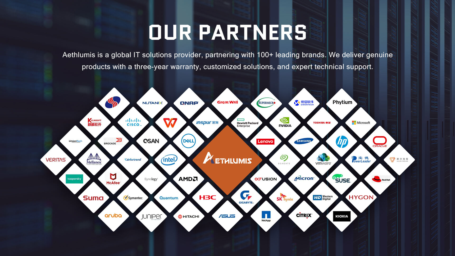 About Us-Beijing Puhua Haotian Technology Co., Ltd.