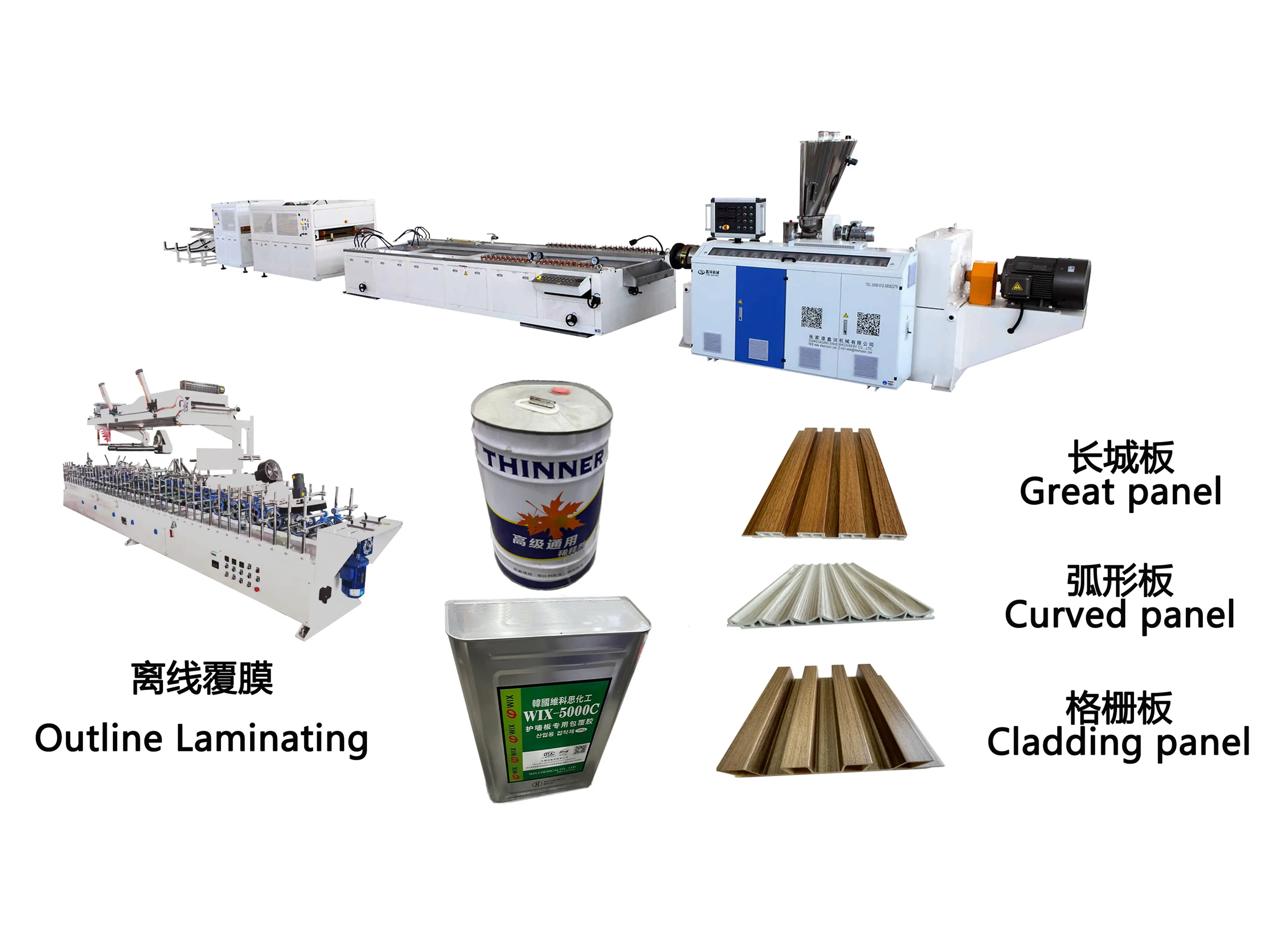 Differences in machine configuration between online lamination and offline lamination of PVC grille wall panel production line