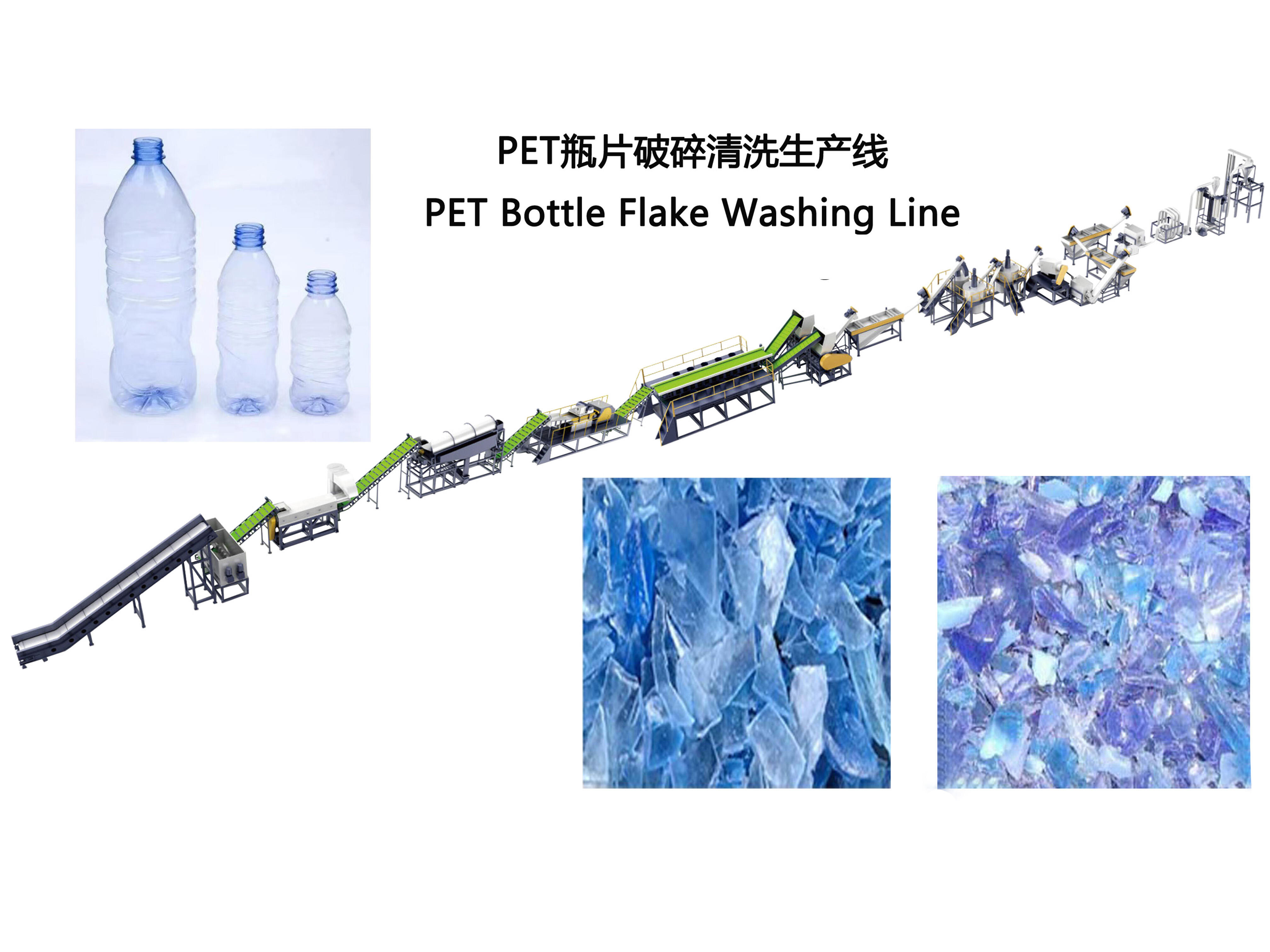 PET Bottle Flake Washing Line