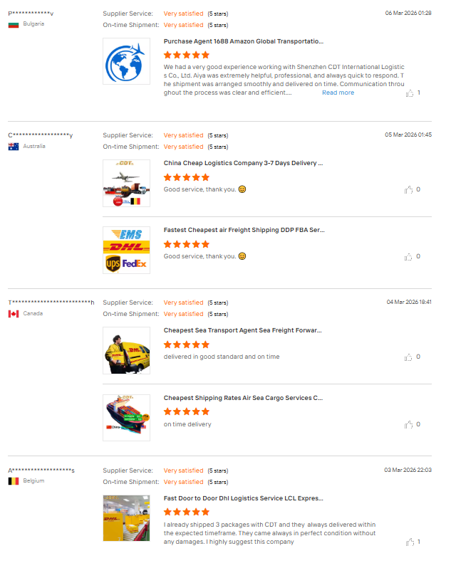 Let’s Talk: Real Problems Amazon Sellers Face Shipping from China