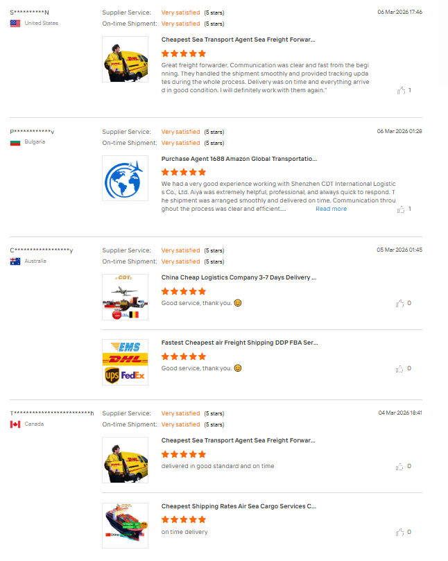 Let’s Talk: Real Problems Amazon Sellers Face Shipping from China