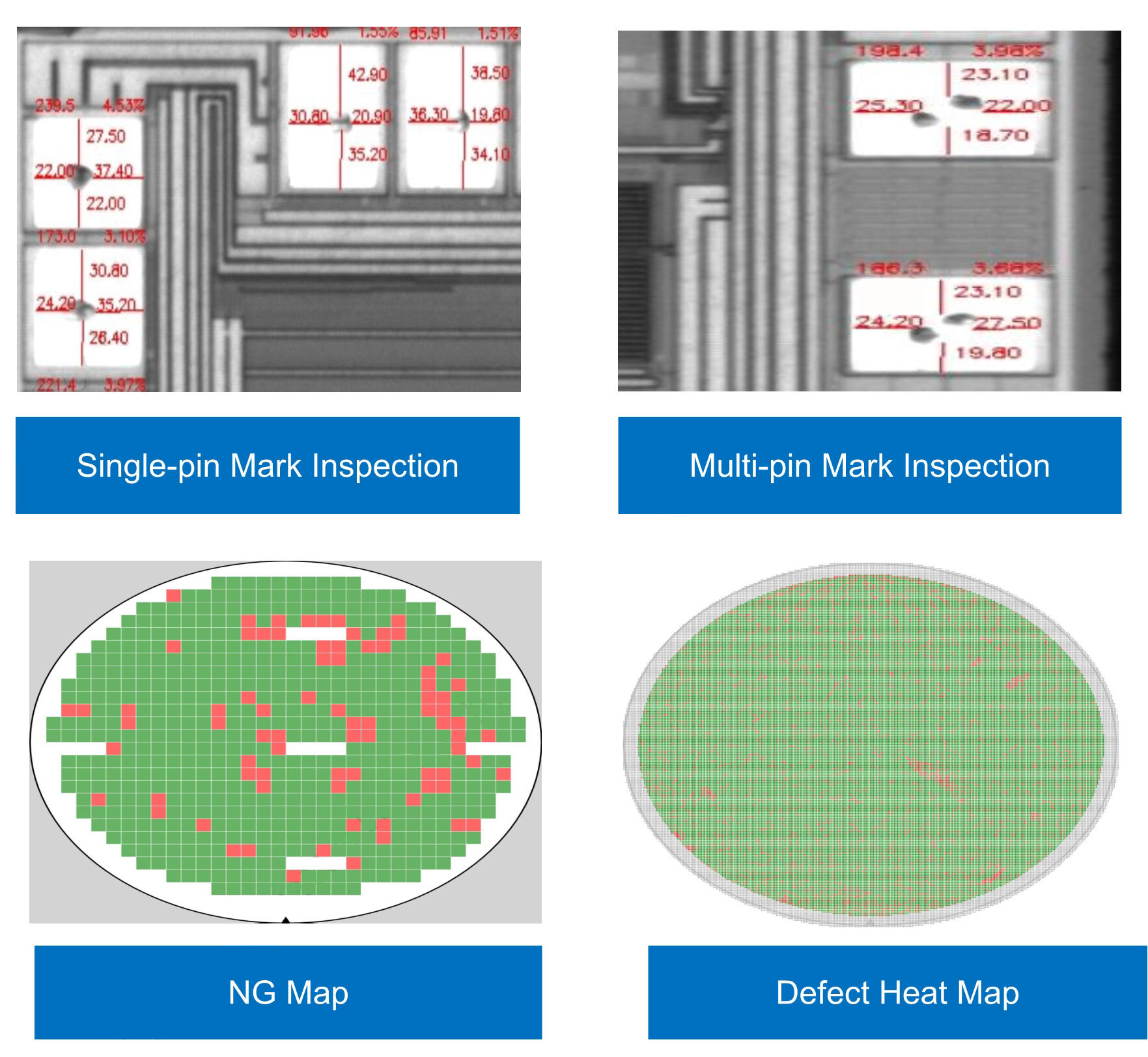 (AOI) Wafer 2D&3D Inspection System