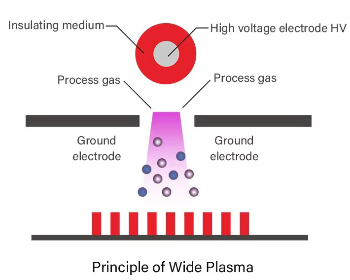 Other product images