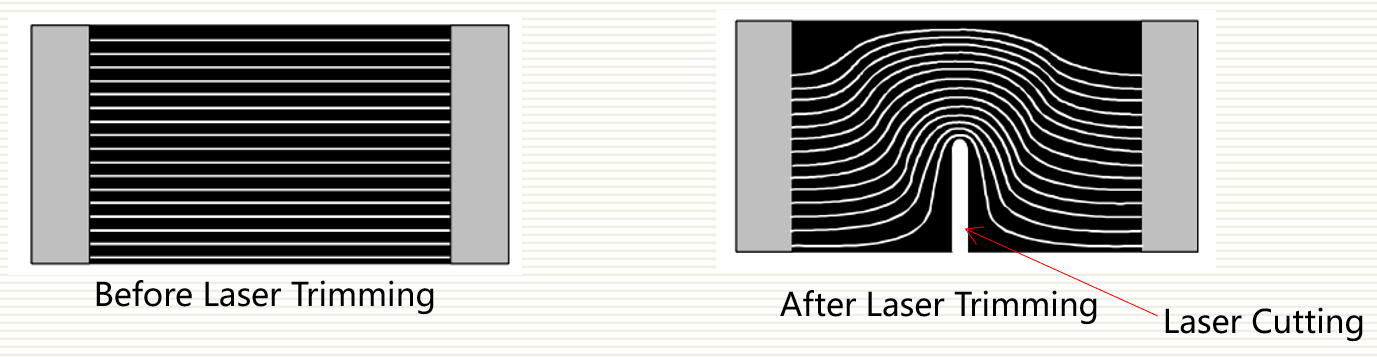 Laser Trimming Machine (High-Configuration for Thick Film)