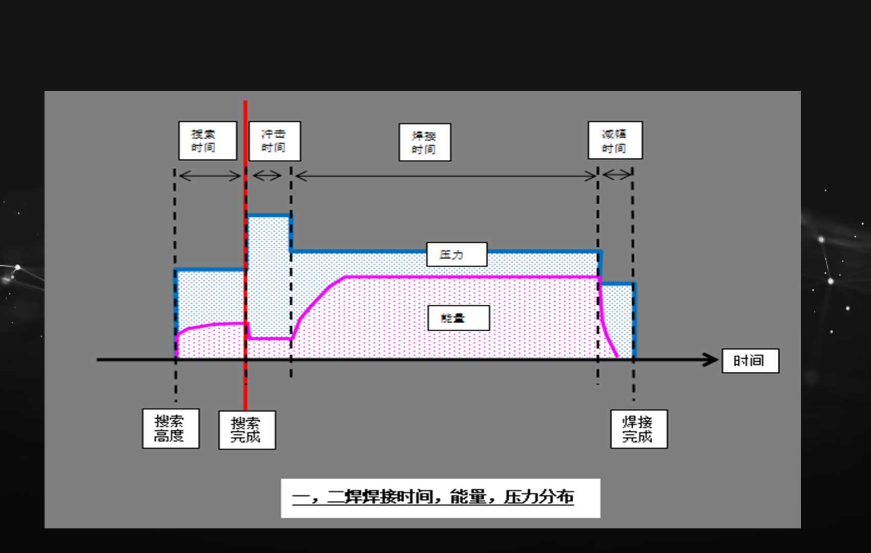 幻灯片6.png