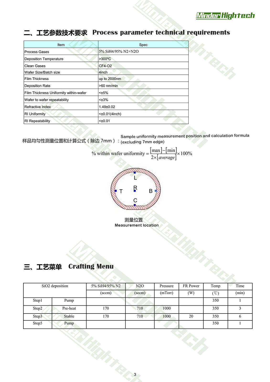 PECVD客户现场工艺测试报告20241006_out_3.jpg