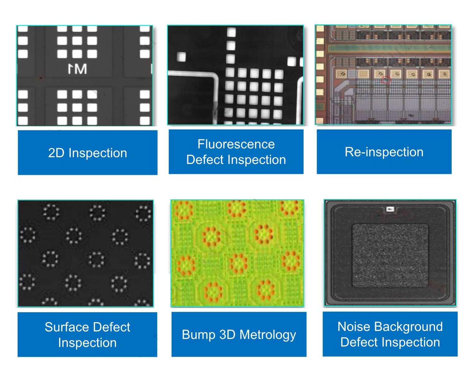 (AOI) Wafer 2D&3D Inspection System