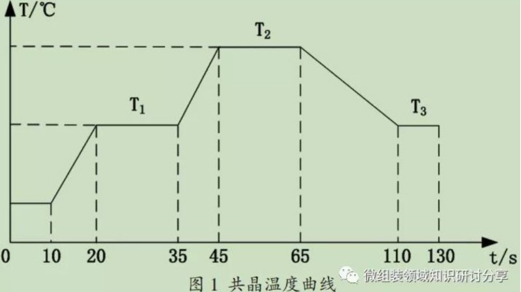 共晶2.png