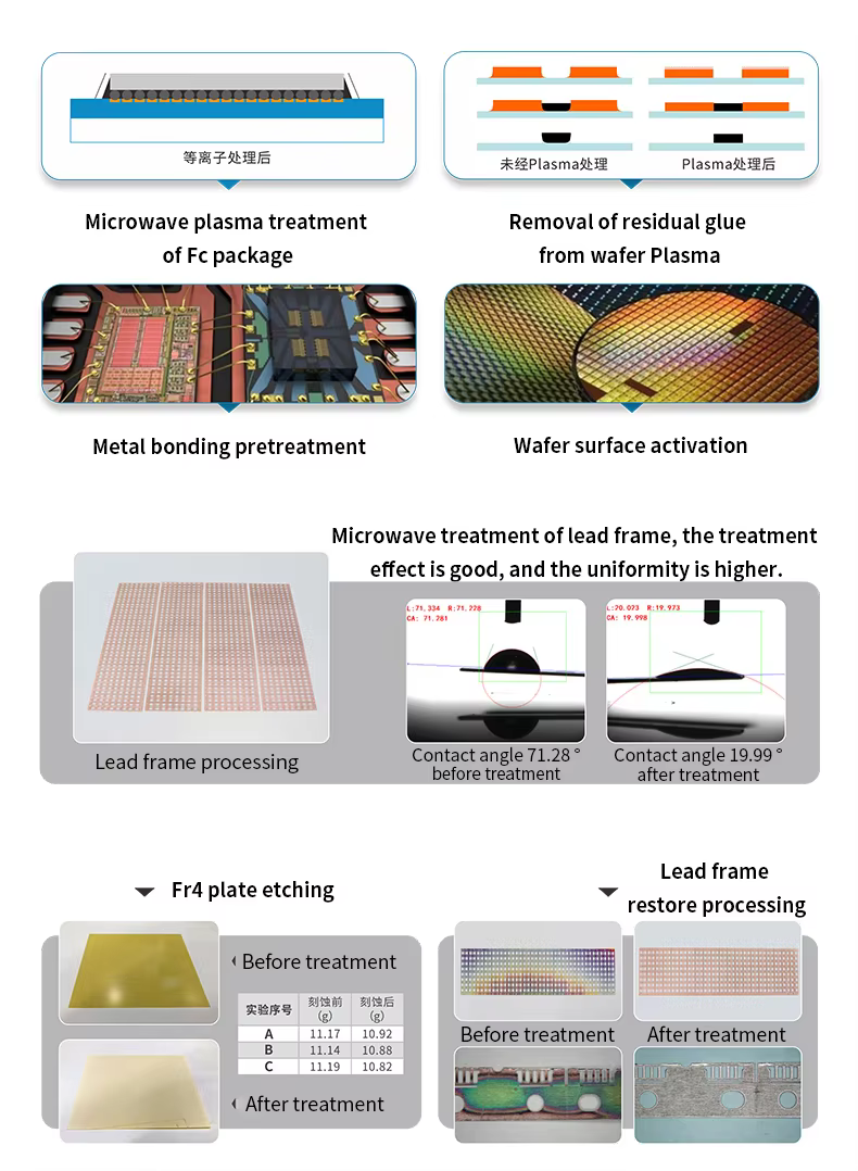 Other product images