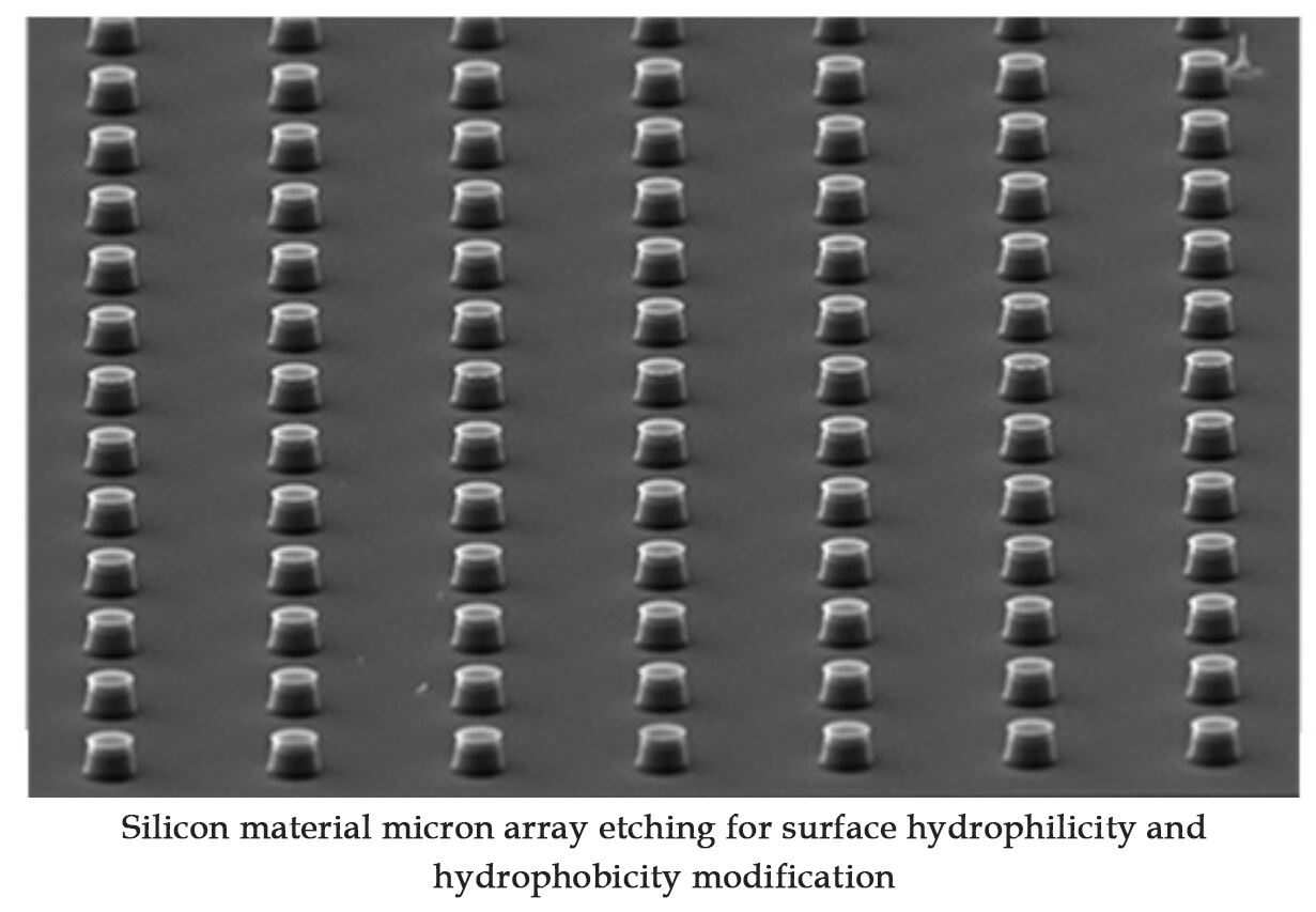 Etching: One of the 3 core Equipment in Semiconductor Manufacturing