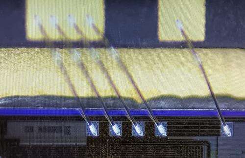 Automatic Desktop Wire Wedge Bonder