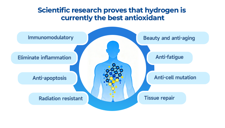 3000ml Hydrogen Inhaler (4).png