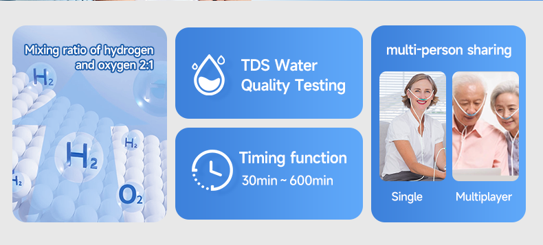 3000ml Hydrogen Inhaler (3).png
