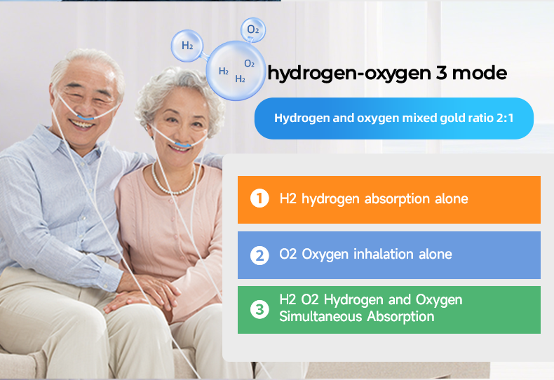 3000ml Hydrogen Inhaler (6).png