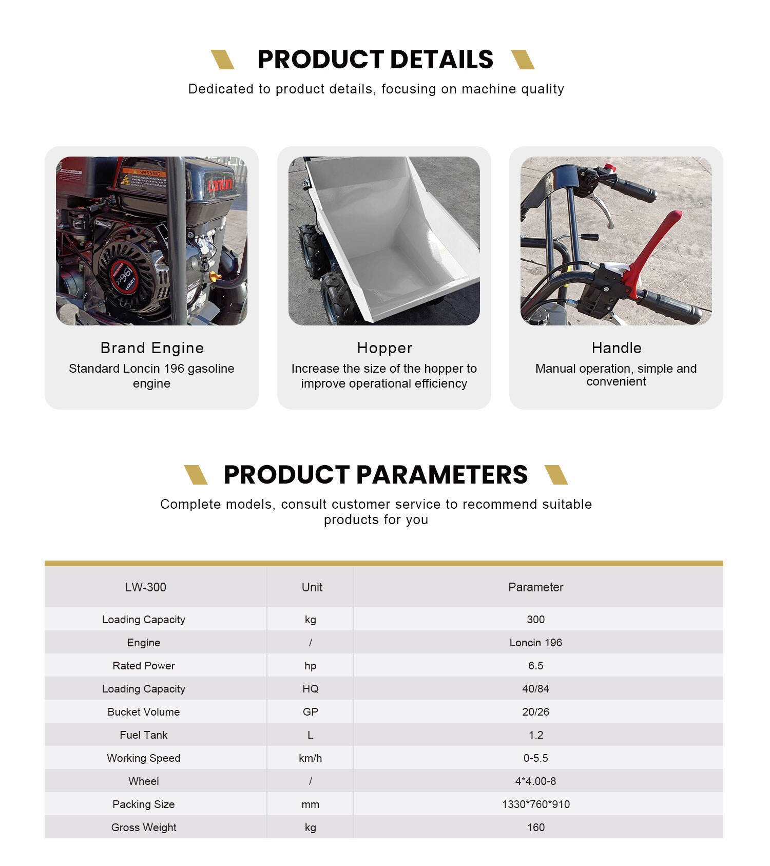 LW-300 manufacture