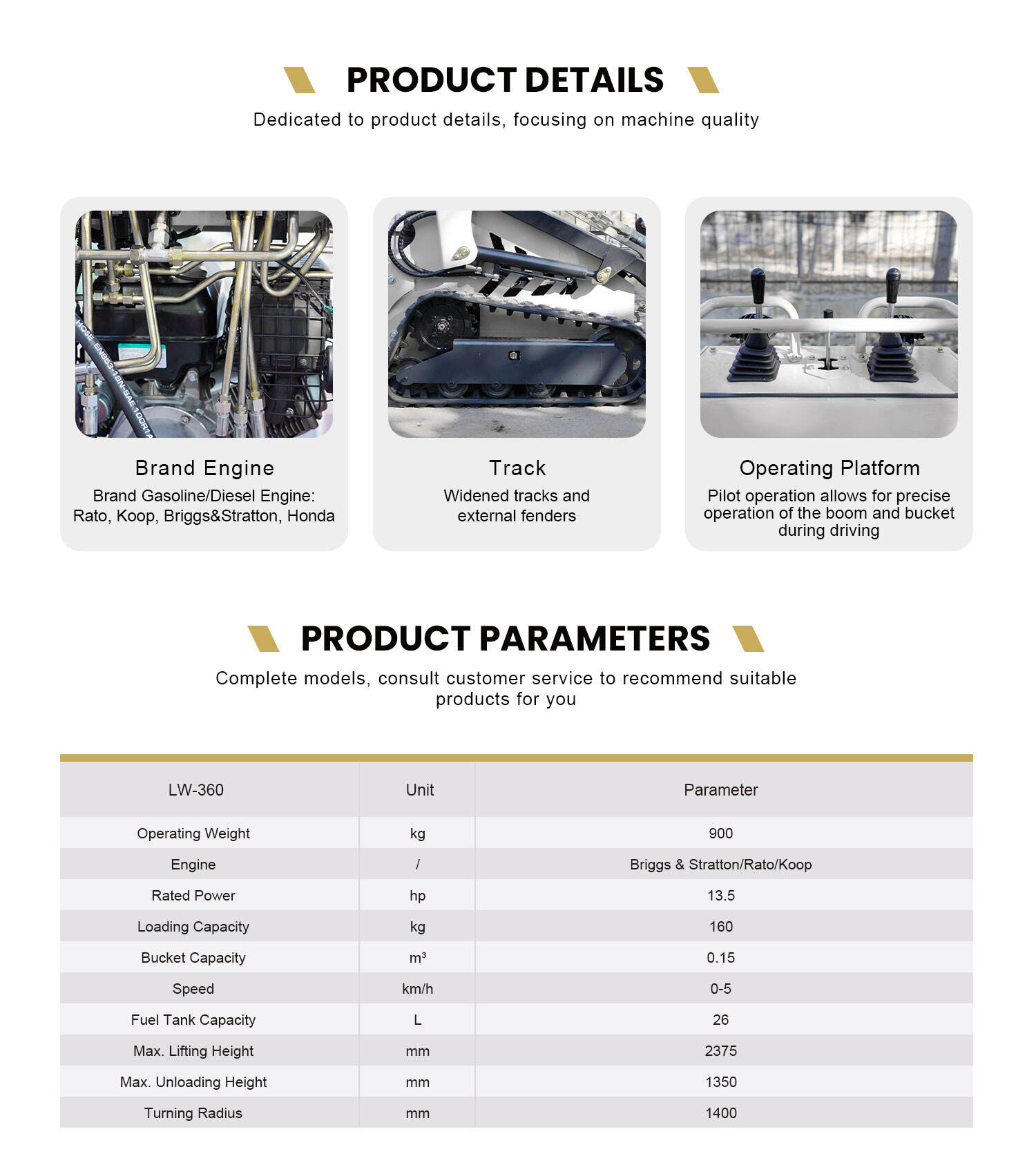 LW-360 details