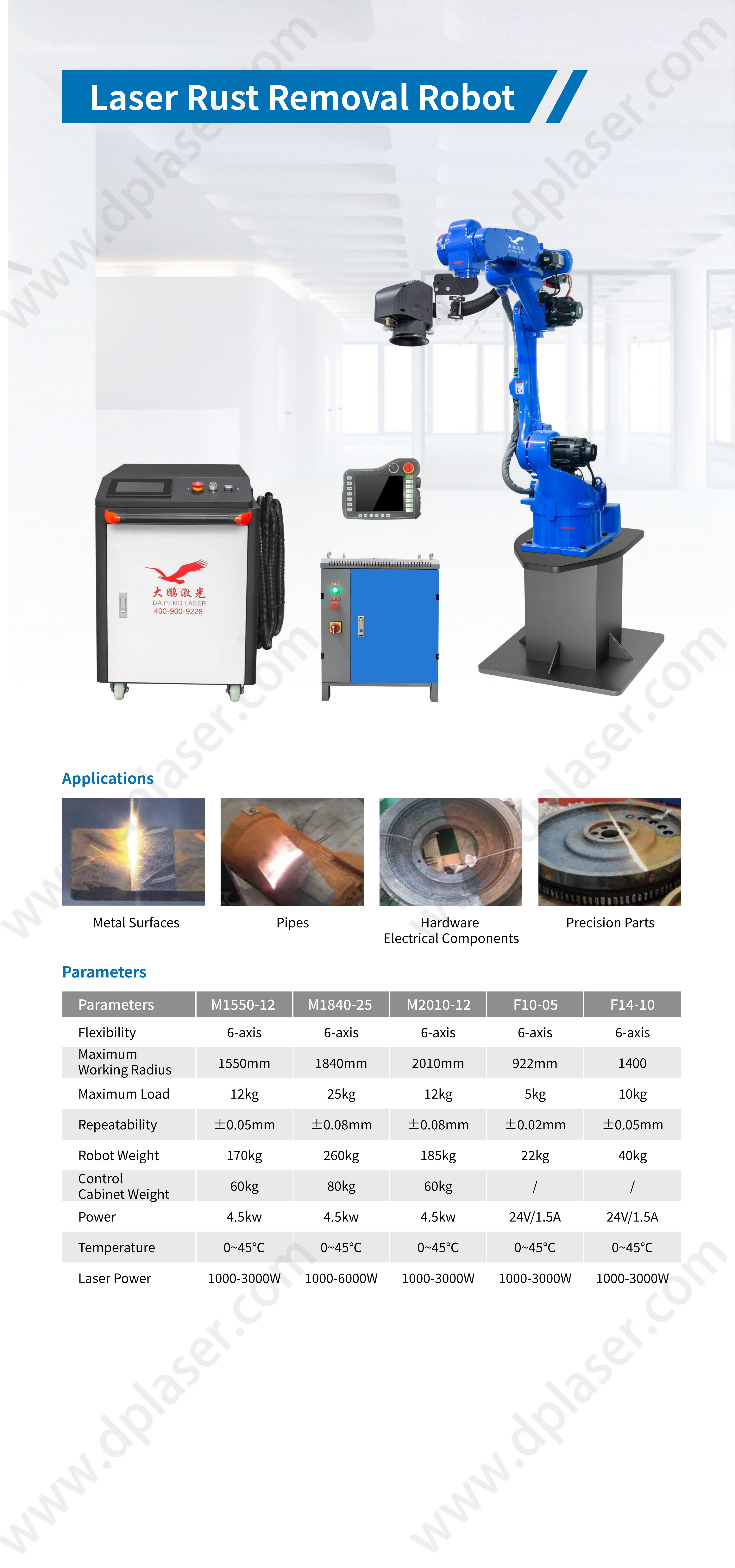 Laser-Robot-Applications-Brochure-v.2024_06(af90d05e77).jpg