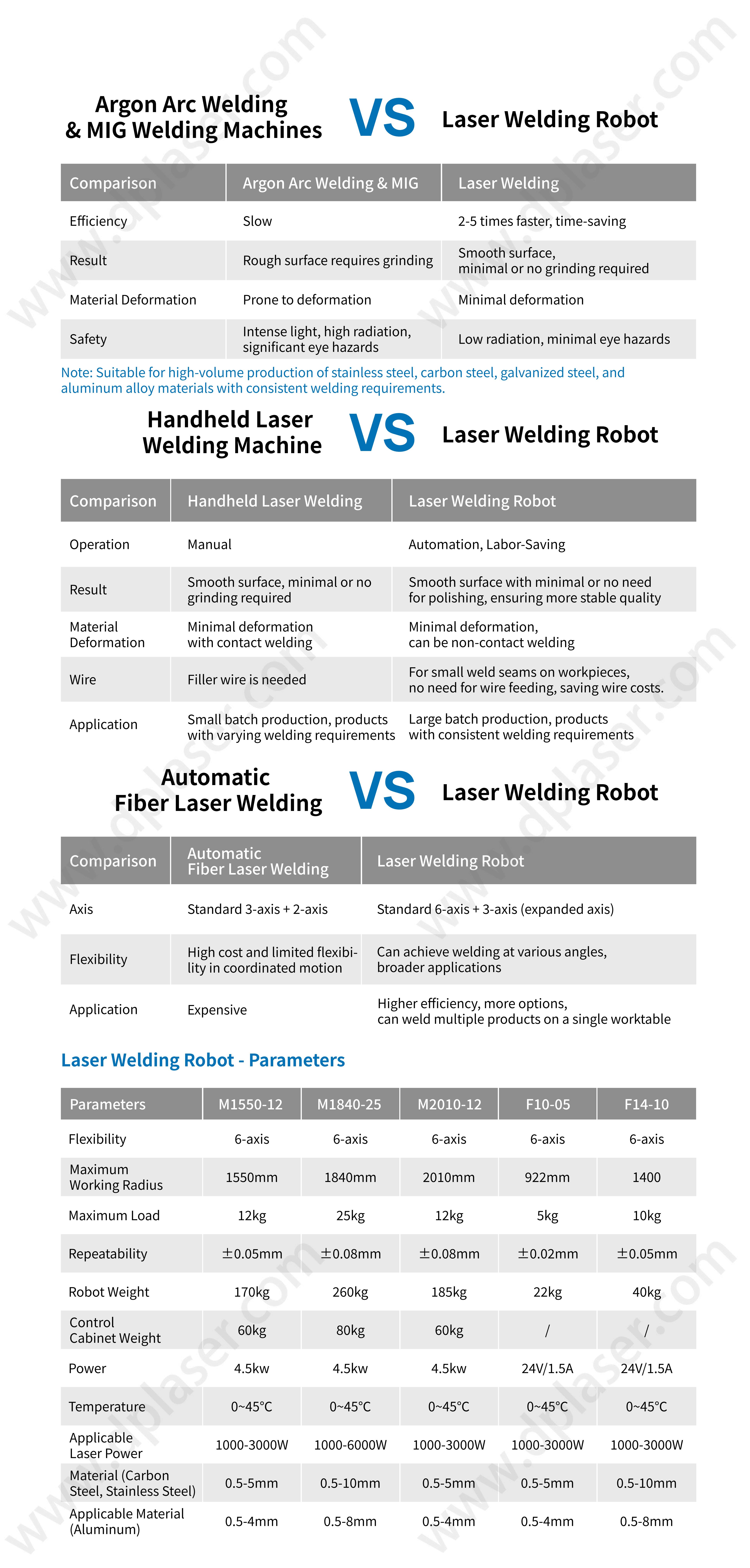 Laser-Robot-Applications-Brochure-v.2024_01(a03a9db45b).jpg