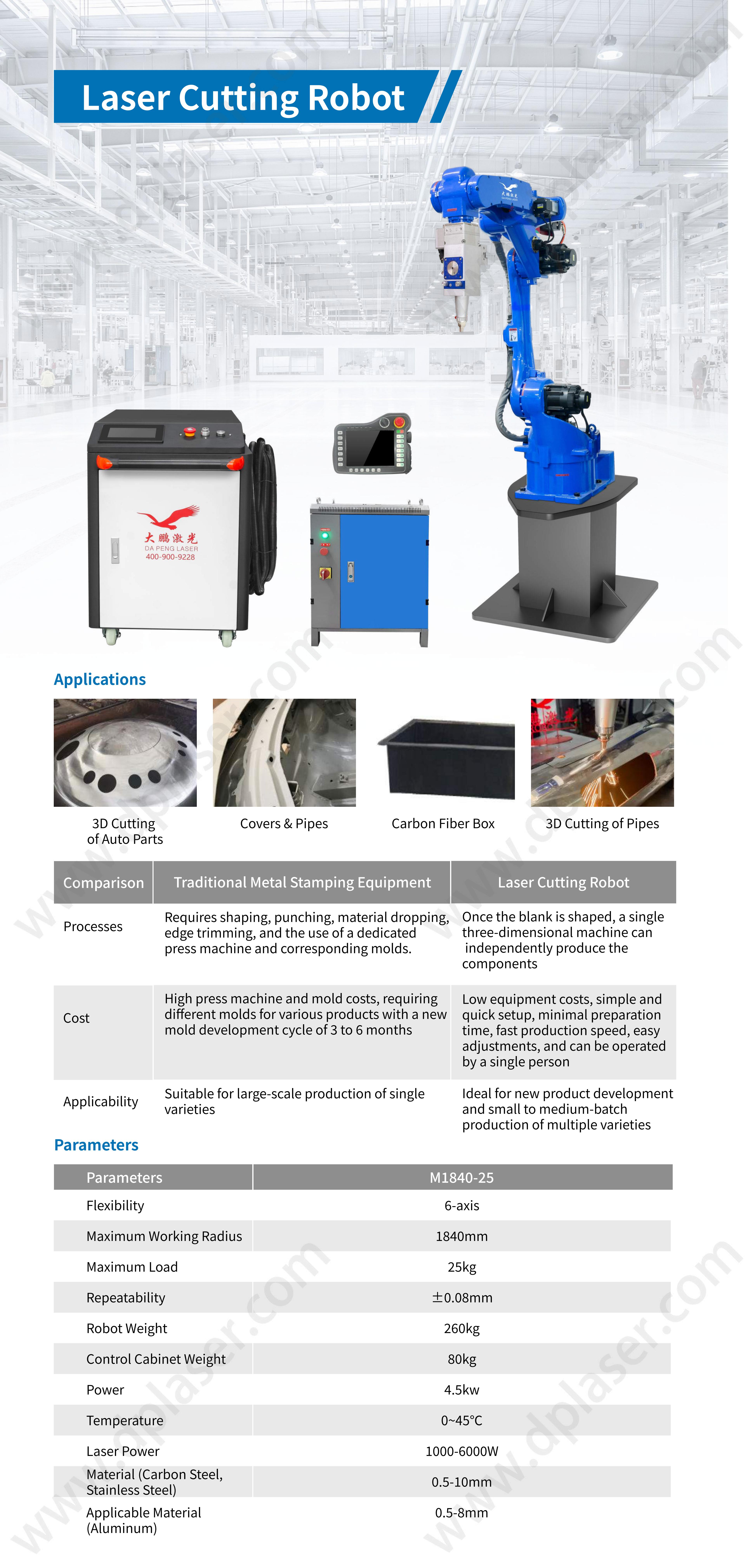 Laser-Robot-Applications-Brochure-v.2024_05.jpg