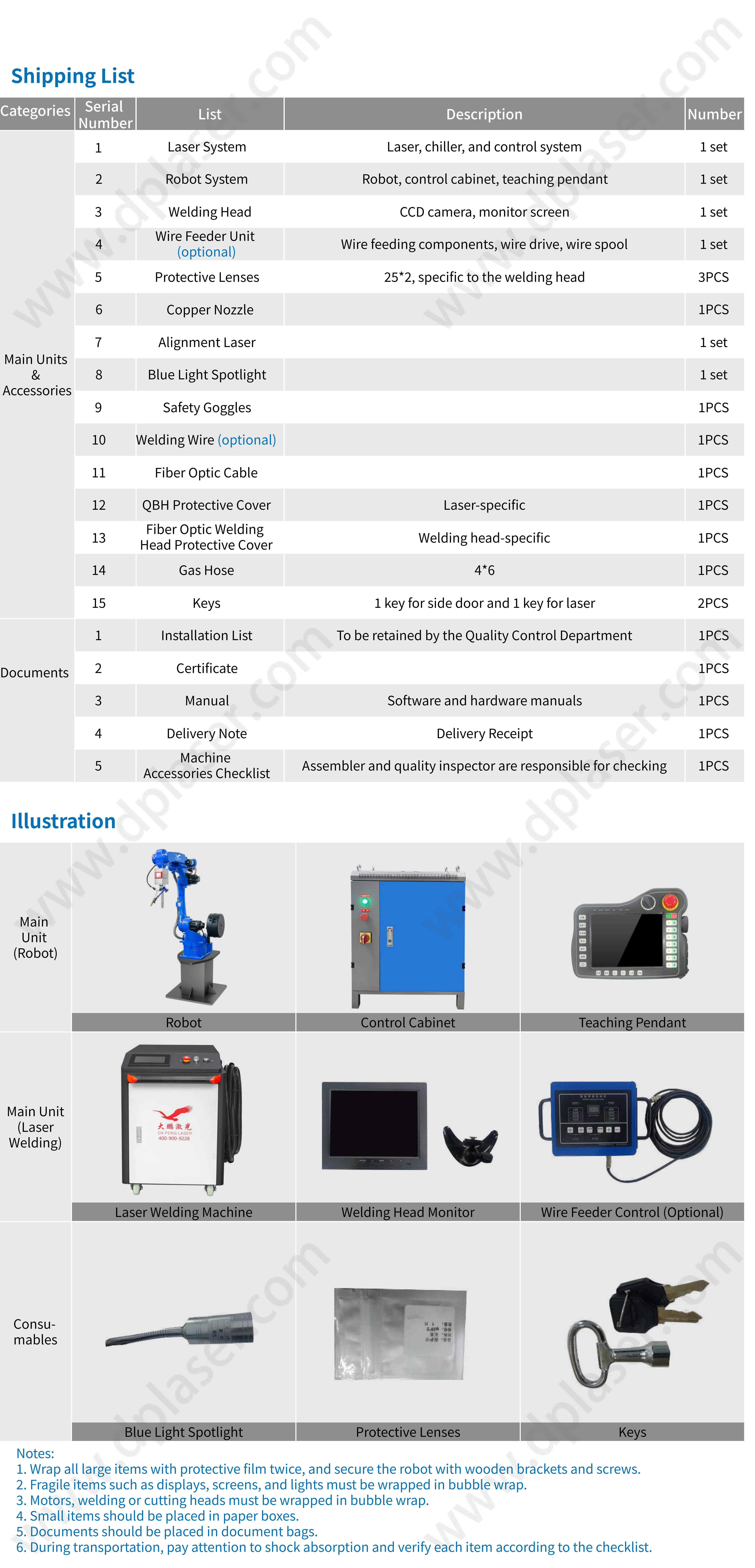 Laser-Robot-Applications-Brochure-v.2024_02.jpg