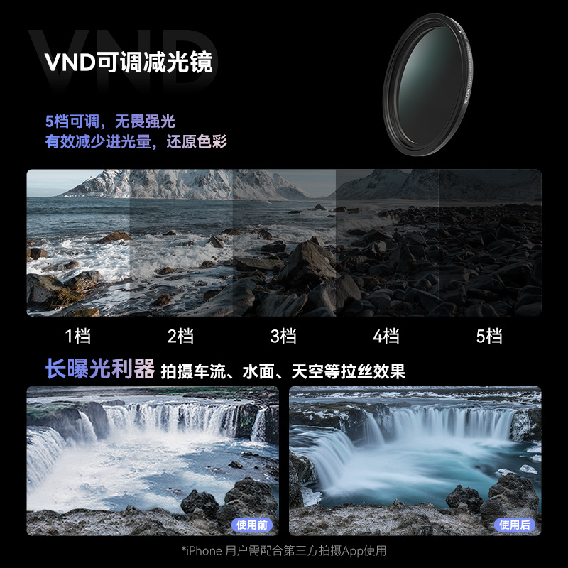 How Mobile Phone Clip-On Lenses Can Improve Your Photography Skills