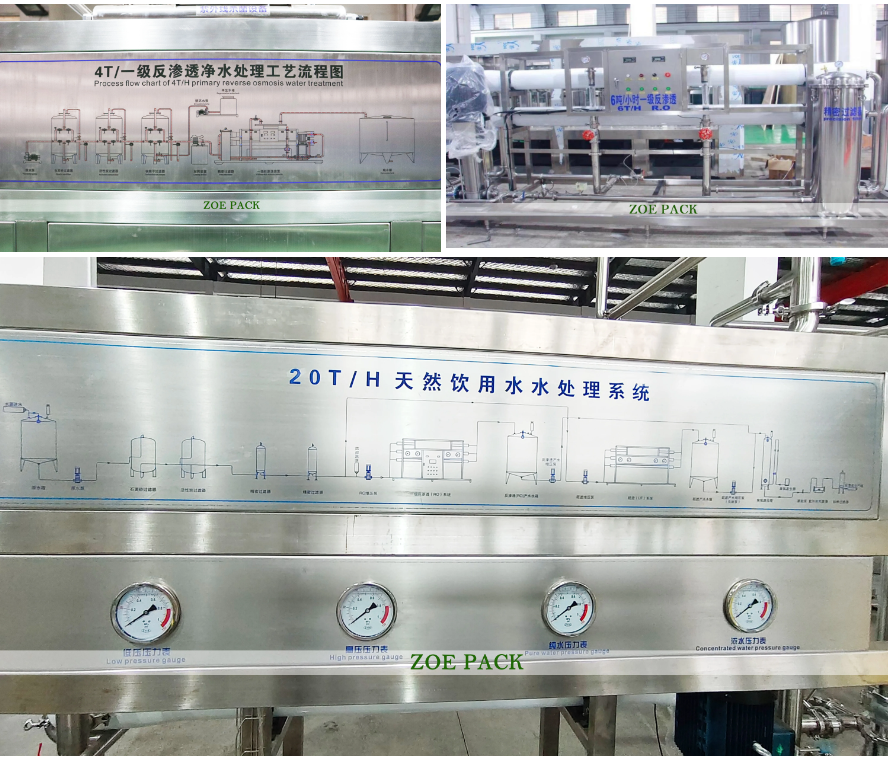 River Well Water Salt ระบบบำบัดน้ำทะเล ระบบกรองน้ำ เมมเบรน ผลิต RO Membrane