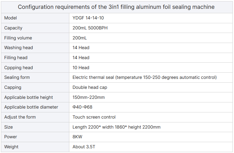 Automatic Rotary 200ml-2000ml Plastic Glass Bottle Pure Milk Juice Bottle Rinsing Filling Capping Machine factory