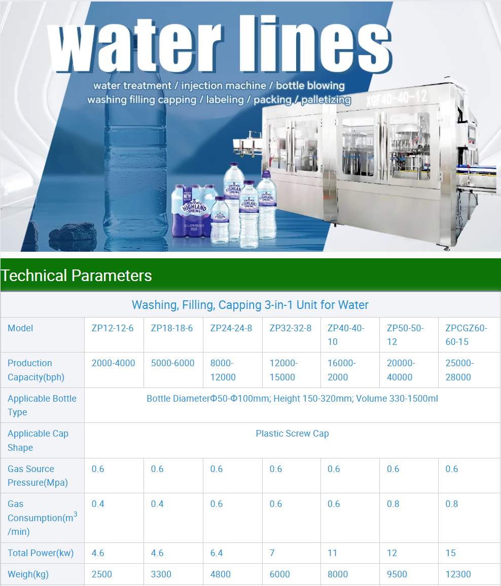 Water Filling Machine Bottle Filling Machine Liquid Filling Machine factory