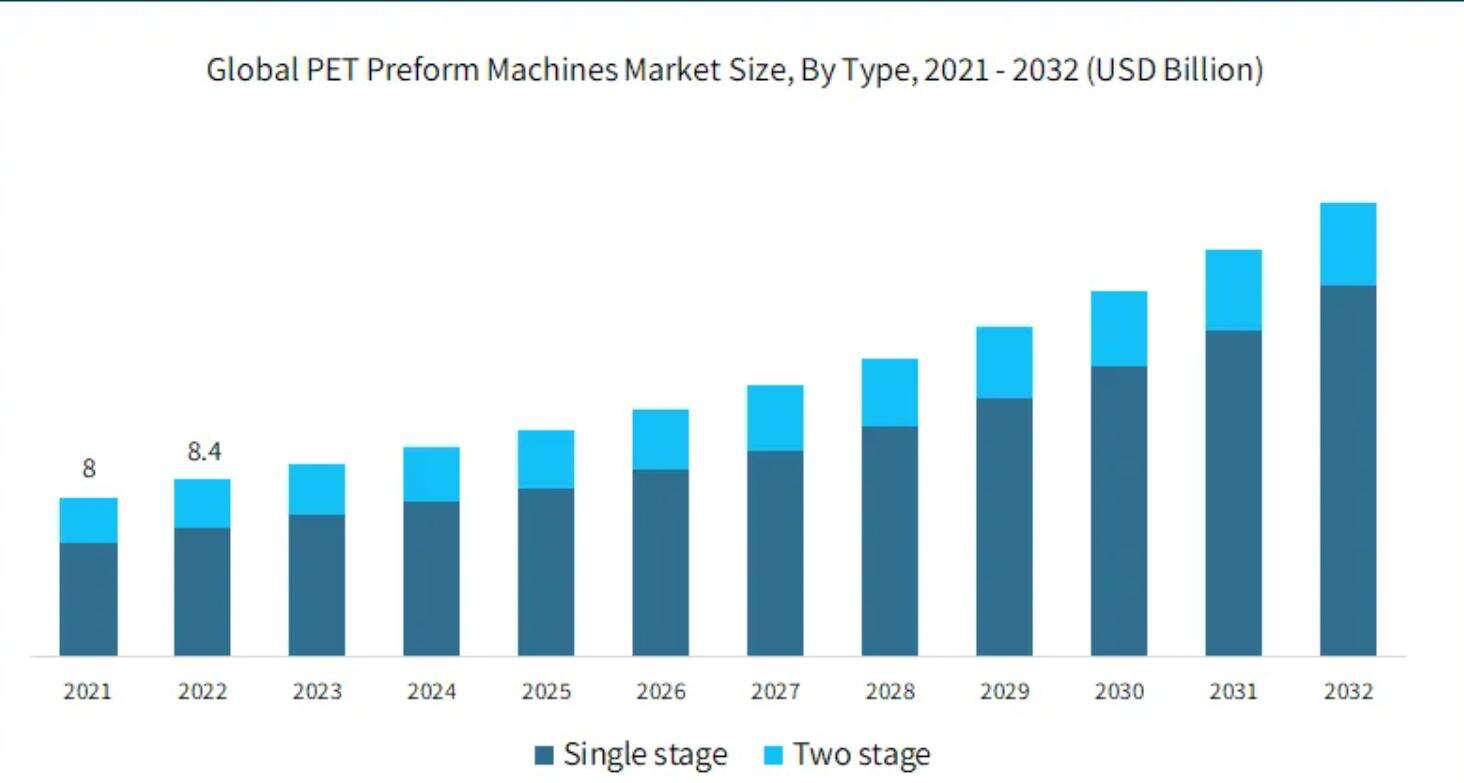 pet preform sheet.jpg