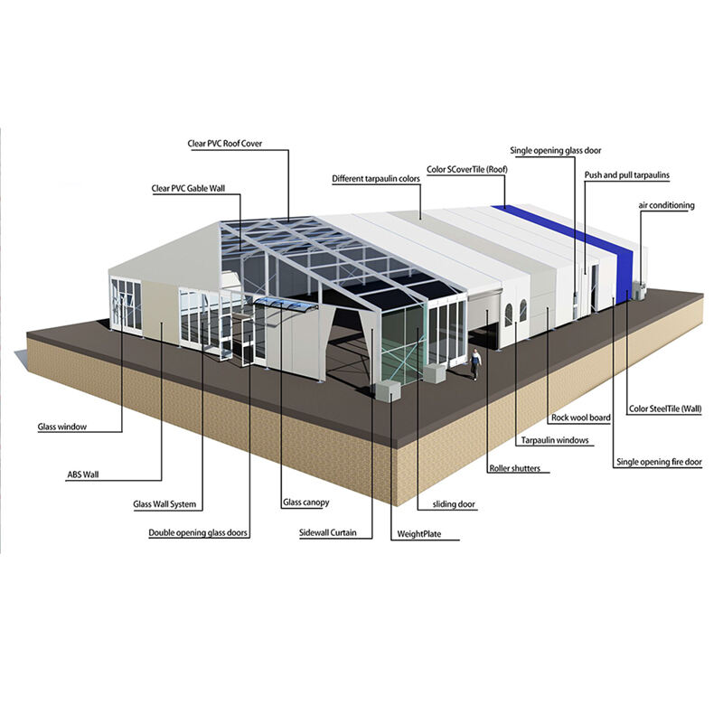 Warehouse tent