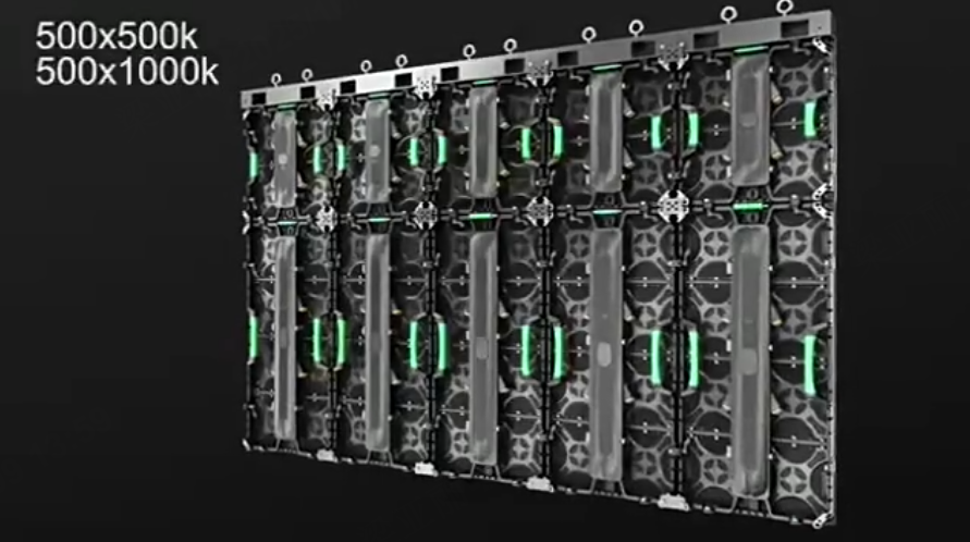 LED Display Resolution Guide: How to Make the Right Choice?