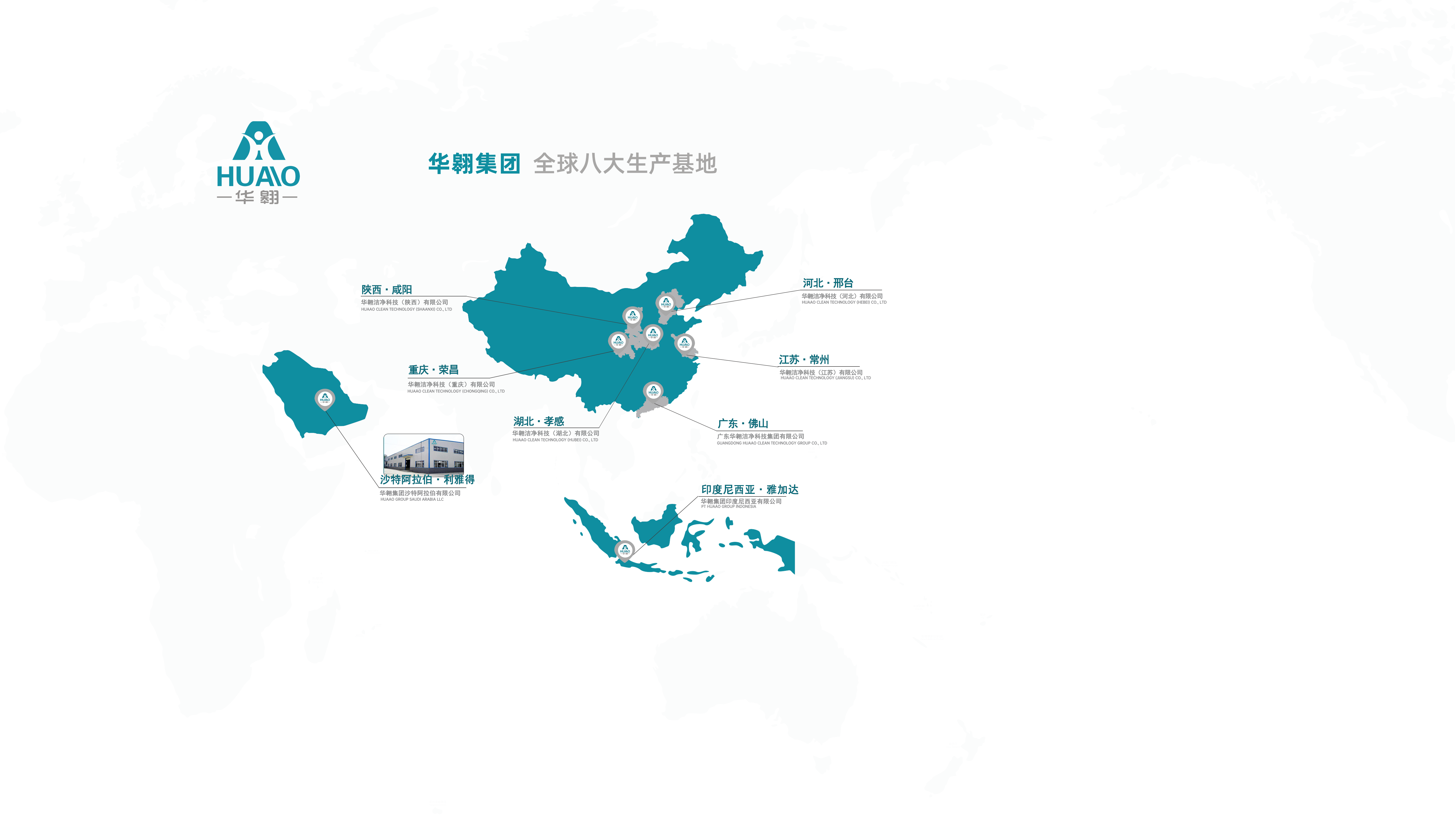 华翱全球8大工厂3.png