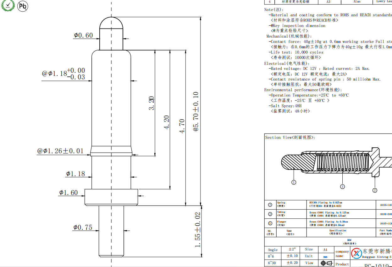 Pogo Pin Electrical Contact / 2A DC Current Supplier manufacture